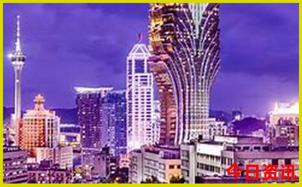 大连2日游必去景点